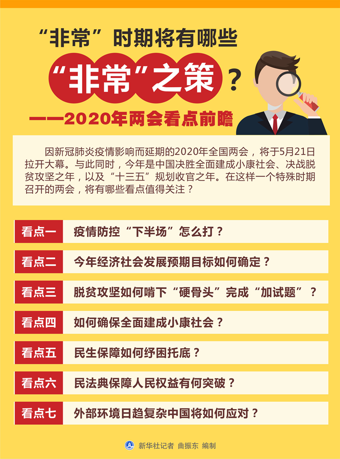 新華視點：“非常”時期將有哪些“非?！敝撸?——2020年兩會看點前瞻