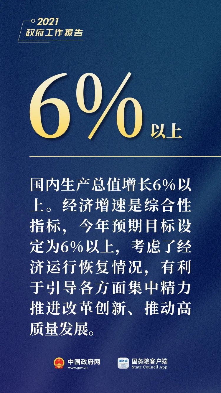 【好網(wǎng)民看兩會(huì)】政府工作報(bào)告中這18個(gè)數(shù)字，必看！