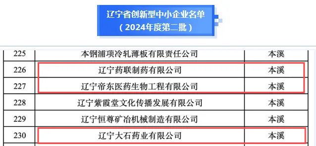 本溪高新區(qū)新增3家創(chuàng)新型中小企業(yè)