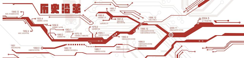 地方工科強(qiáng)校篤行不怠——遼寧科技學(xué)院